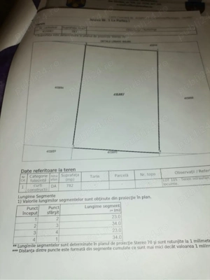 Teren intravilan Sacalaz 22.000 