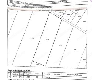 Teren de vânzare – oportunitate investițională Str. Crișului - imagine 4