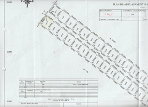 Vanzare Teren cu deschidere dublă (pe colț),, Proprietar, Comuna Berceni, Gaze,  Curent, 400mp 20x20 - imagine 4