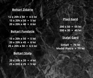 Boltari de zidărie și fundatie - imagine 4