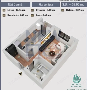 Garsoniera de Vanzare Natural Residence Chiajna, direct dezvoltator 