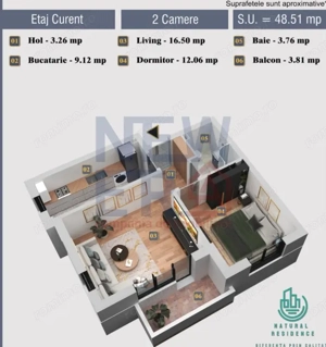 Apartament 2 camere de Vanzare Natural Residence Chiajna, direct dezvoltator