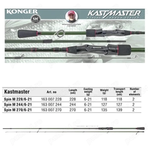 Lanseta Spinning Konger Kastmaster Spin M 2.28m sau 2.44m 6-21gr, din 2buc, factura + garantie - imagine 2