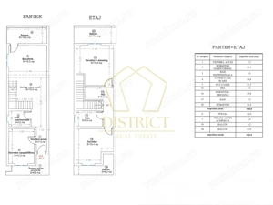 Duplex modern cu 4 camere | Covaci - imagine 12