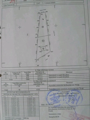 Teren intravilan 1800 mp, sat Progresu, com. Sohatu, Călărași  - imagine 3