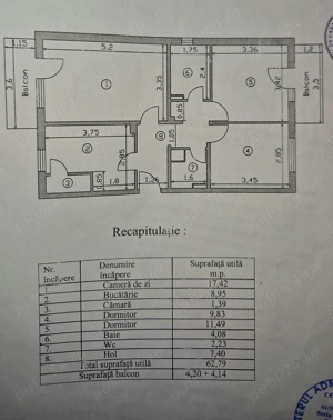 Proprietar vand apartament 3 camere