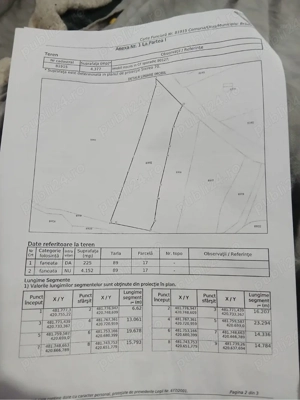 Proprietar vand teren 4300mp Bradulet Arges - imagine 5