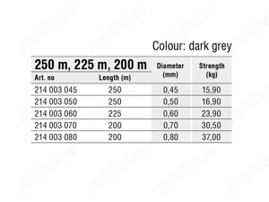 Fir Monofilament somn Konger Team Catfish, dark grey (gri inchis), 200-250m (0.45mm-0.80mm) Made EU - imagine 2