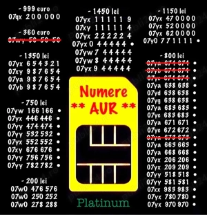 Numar Telefon Vip Aur Gold * Numere Top Orange