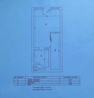 SPATIU COMERCIAL STRADAL ULTRACENTRAL