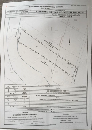 Teren de vanzare - imagine 4