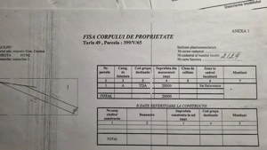 20.000 mp teren extravilan   zonă Bălăceanca   Glina   investiție - imagine 2