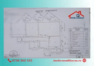 Rar pe piață: 3 camere decomandate + 4 balcoane! CE1497 - imagine 9