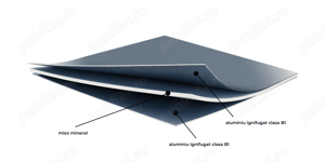 Panouri Compozite Aluminiu (ACP) | Fațade, Exterior - imagine 3