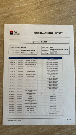Audi A6C7 Facelift 2.0 TDI 2017 - imagine 5