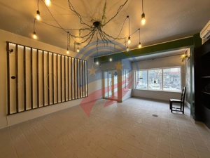 Spatiu Comercial zona Piata Chiriac - imagine 8