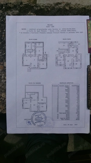 Conac neoromanesc, Poienarii Burchii, judetul Prahova - imagine 6