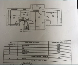 Vanzare apartament ultracentral Bld.Republicii, etaj 1