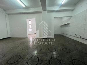 Spatiu comercial stradal 110mp, zona Boul Rosu - imagine 3