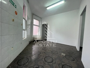 Spatiu comercial stradal 110mp, zona Boul Rosu - imagine 4