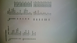 Reviste Tehnium - electronică 