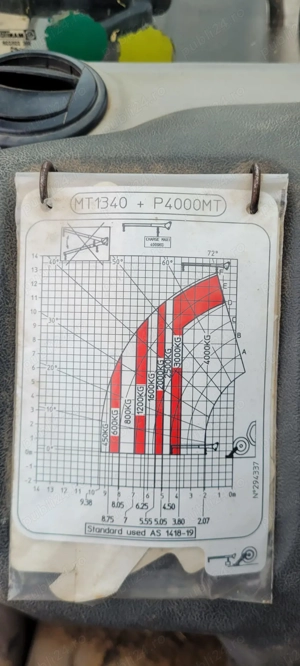 vand Manitou - imagine 5