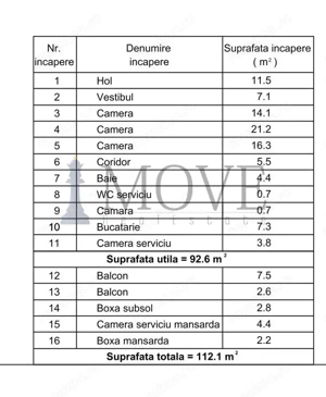 Un apartament plin de emoție in imobil istoric - imagine 15