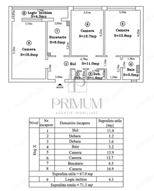BOGDANESTILOR - LIFT - 3 CAMERE - DEBARA - DECOMANDAT - CENTRALA PROPRIE - CLIME - imagine 8