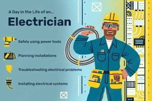 Electrician cu experienta ofer servicii de specialitate.