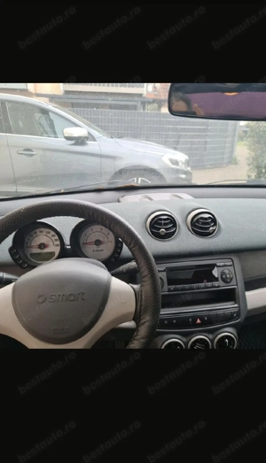 smart forfour  - imagine 3