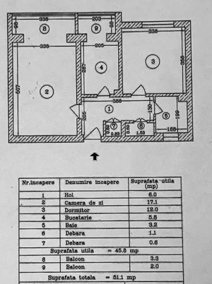 Apartament 2 camere Tomis Nord - imagine 7