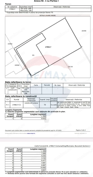 Teren 426mp de vanzare | Bulevardul Bucurestii Noi - imagine 6