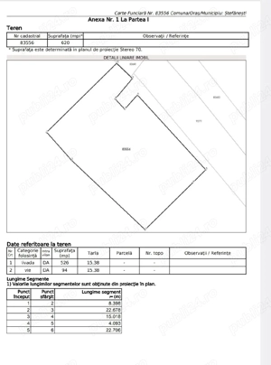 Vand teren 620mp in Stefanesti zona centrala 