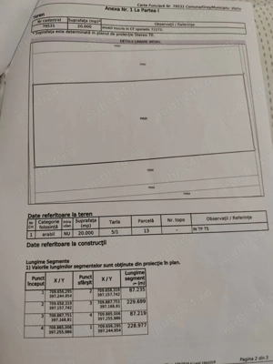 Vand 2,5 hectare productive in loc Viziru județul Braila  - imagine 2