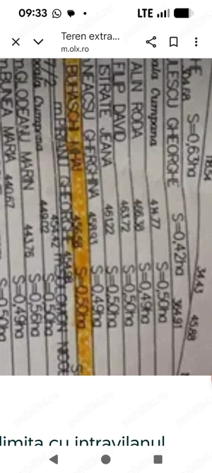 Teren extravilan 5000 m