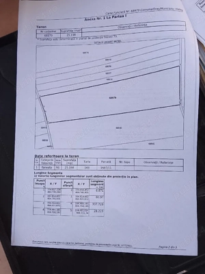 de vanzare(schimb) - imagine 4