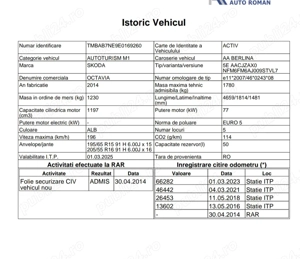 Skoda octavia 3 Elegance 1.2 tsi105cp! F r  Accident! Km reali!  - imagine 10