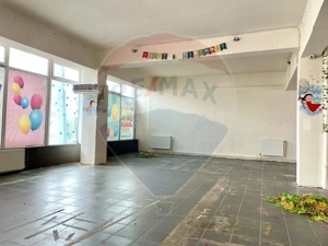 SPATIU COMERCIAL DE INCIRIAT -  ZONA DACIA - imagine 12