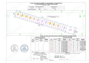Parcela 518 mp comuna Giroc