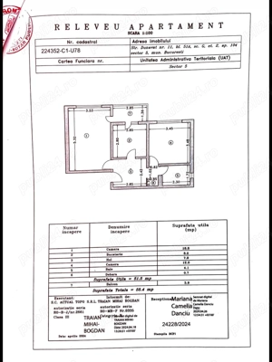 Apartament 2 camere    renovat    str Dunavat    bloc reabilitat-et 2