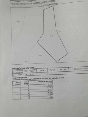 Vand 2 parcele oncea - imagine 2