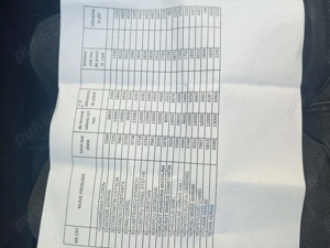 De vânzare yveco daiyi