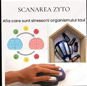 Scanare Zyto Iași