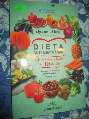 2017 Dieta antimbatranire