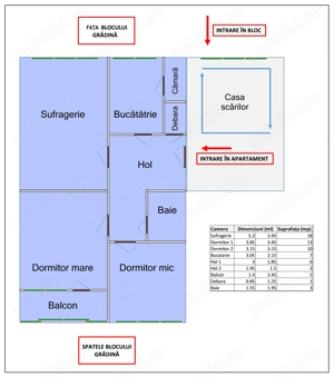 Vând (schimb) ap. 3 camere, decomandat, mobilat, Berceni, Cultural, zonă deosebită, foarte urgent. 