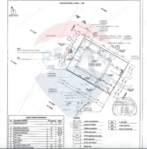Teren de vanzare cu Autorizatie de constructie -314 mp Mamina/Berceni - imagine 4