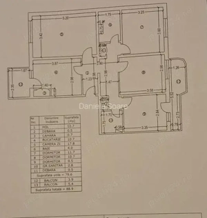 Apartamente cu 4 camere de vânzare