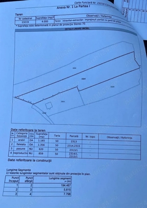 Teren 4000mp -17euro  mp