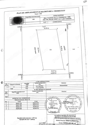 PROPRIETAR- Loturi Teren Intravilan Constanța Zona Palas (BHS Renault) - imagine 7