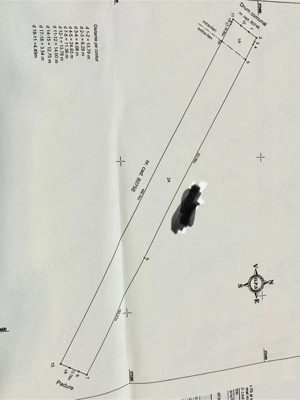 Vanzare teren extravilan intravilan